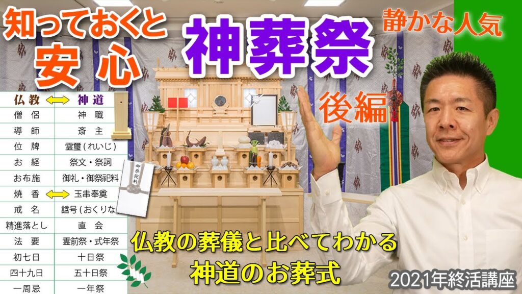 お葬式・終活について動画でわかりやすく解説の掲載写真