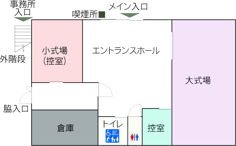 家族葬ホールのぼりとの間取り図。1階に大式場、小式場(控室)、エントランスホール・受付、家族控室・導師控室、男女兼用トイレ・だれでもトイレ。2階に事務所があります。